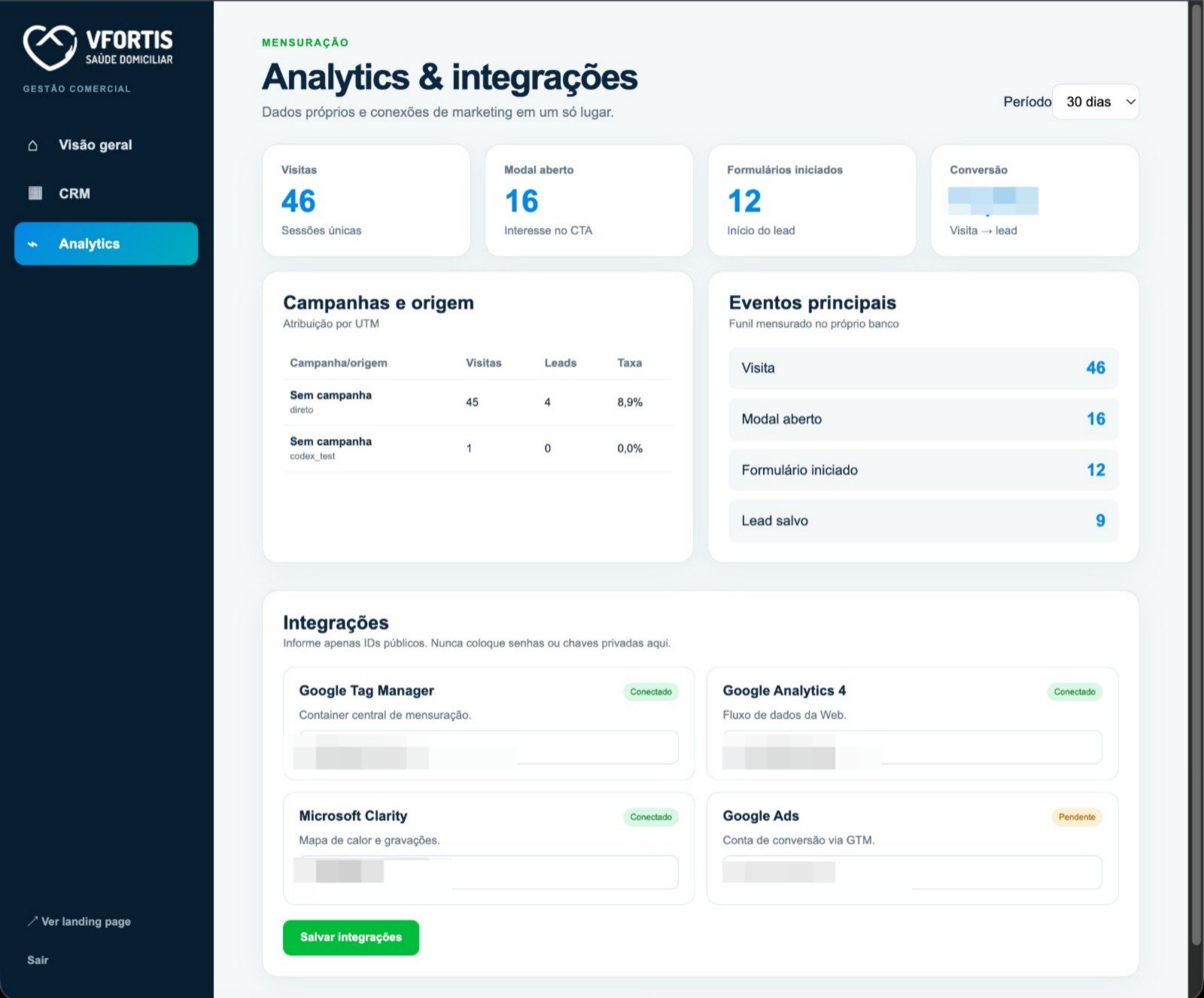 Da landing page ao CRM: estrutura para qualificar leads e gerar inteligência comercial. - Imagem 1